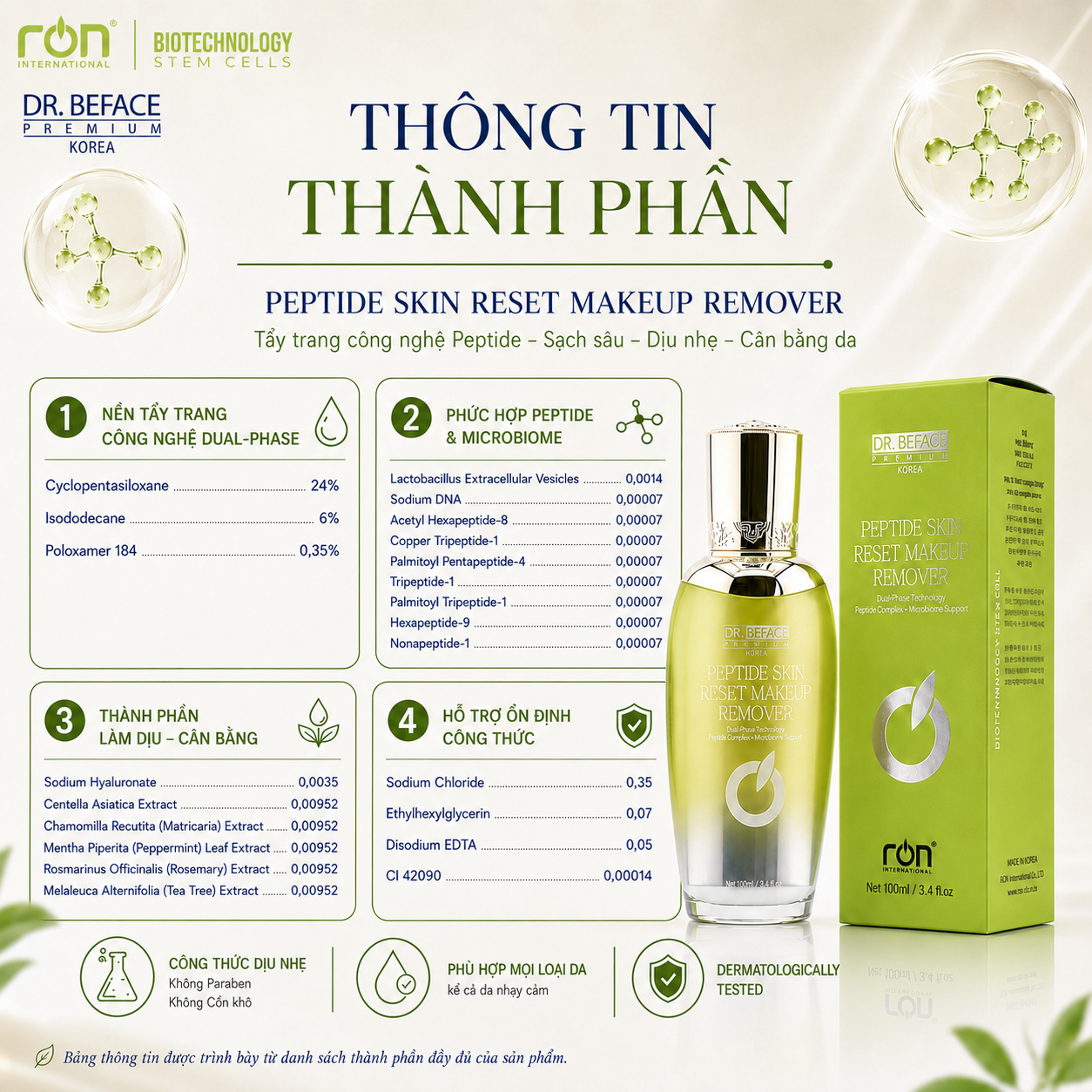 RON DR. BEFACE PREMIUM PEPTIDE SKIN RESET MAKEUP REMOVER/Tẩy Trang Peptide Công Nghệ Sinh Học – Hỗ Trợ Làm Sạch Và Tái Cân Bằng Da